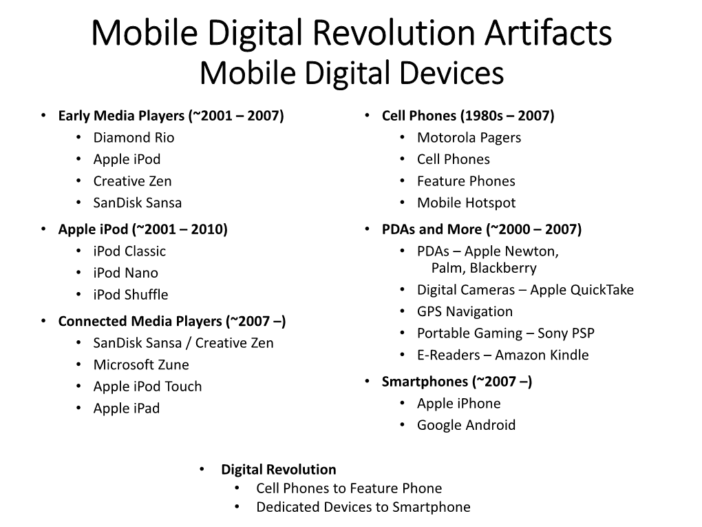Mobile Digital Revolution Artifacts Mobile Digital Devices