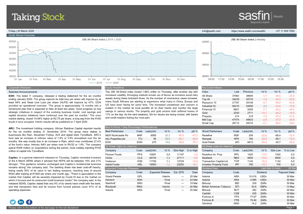 South African Overview Selected Announcements Expected