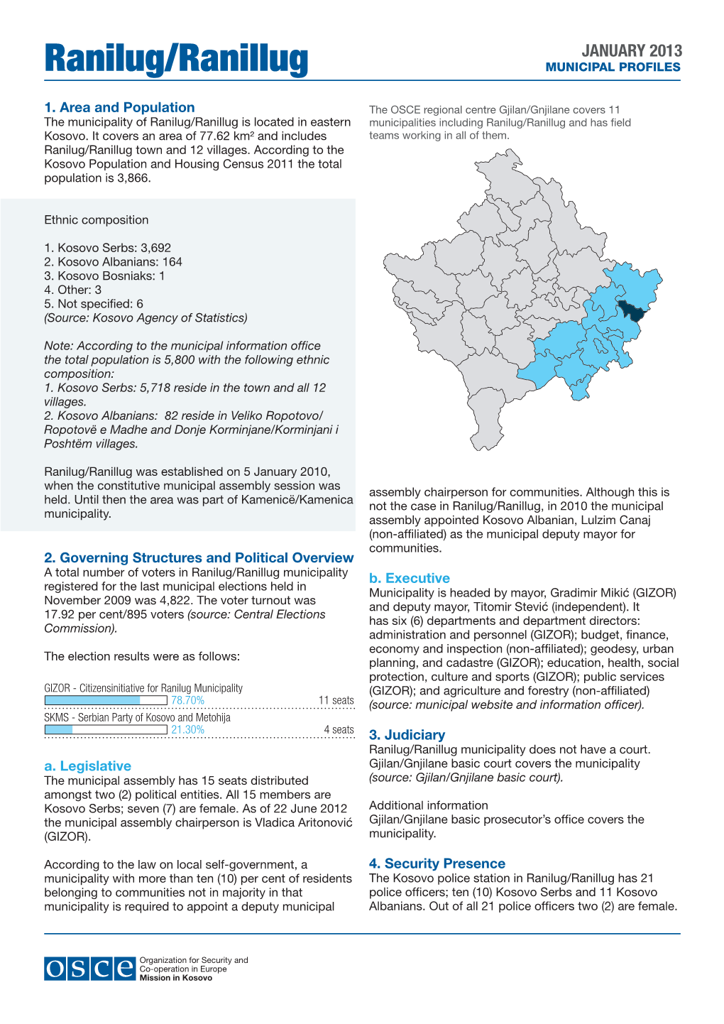 Ranilug/Ranillug MUNICIPAL PROFILES