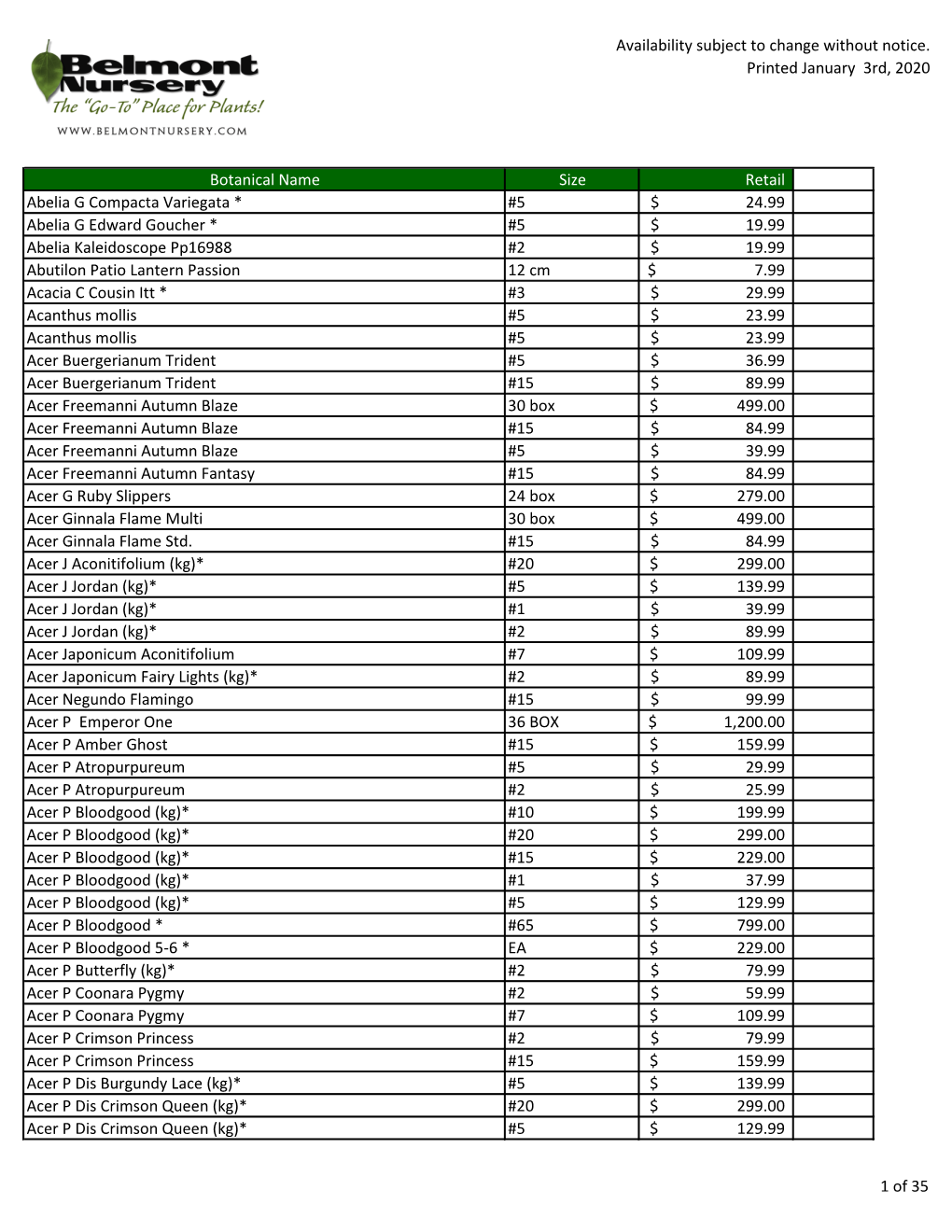 Availability Subject to Change Without Notice. Printed January 3Rd, 2020 Botanical Name Size Retail Abelia G Compacta Variegata