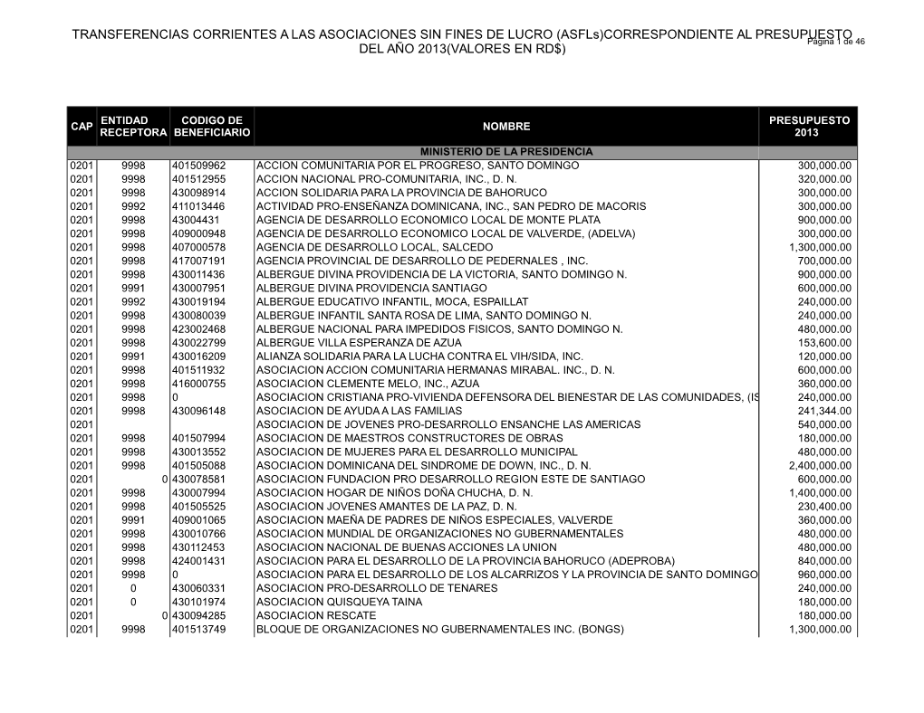 (Asfls)CORRESPONDIENTE AL PRESUPUESTO DEL AÑO 2013