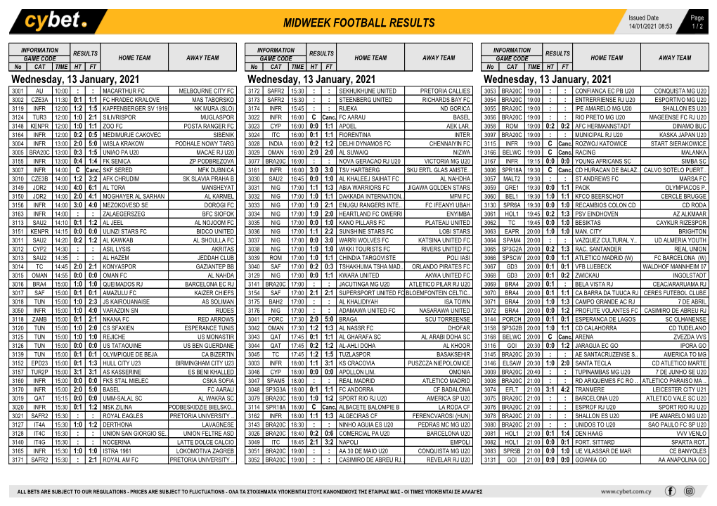 Midweek Football Results Midweek Football Results Midweek Football Results