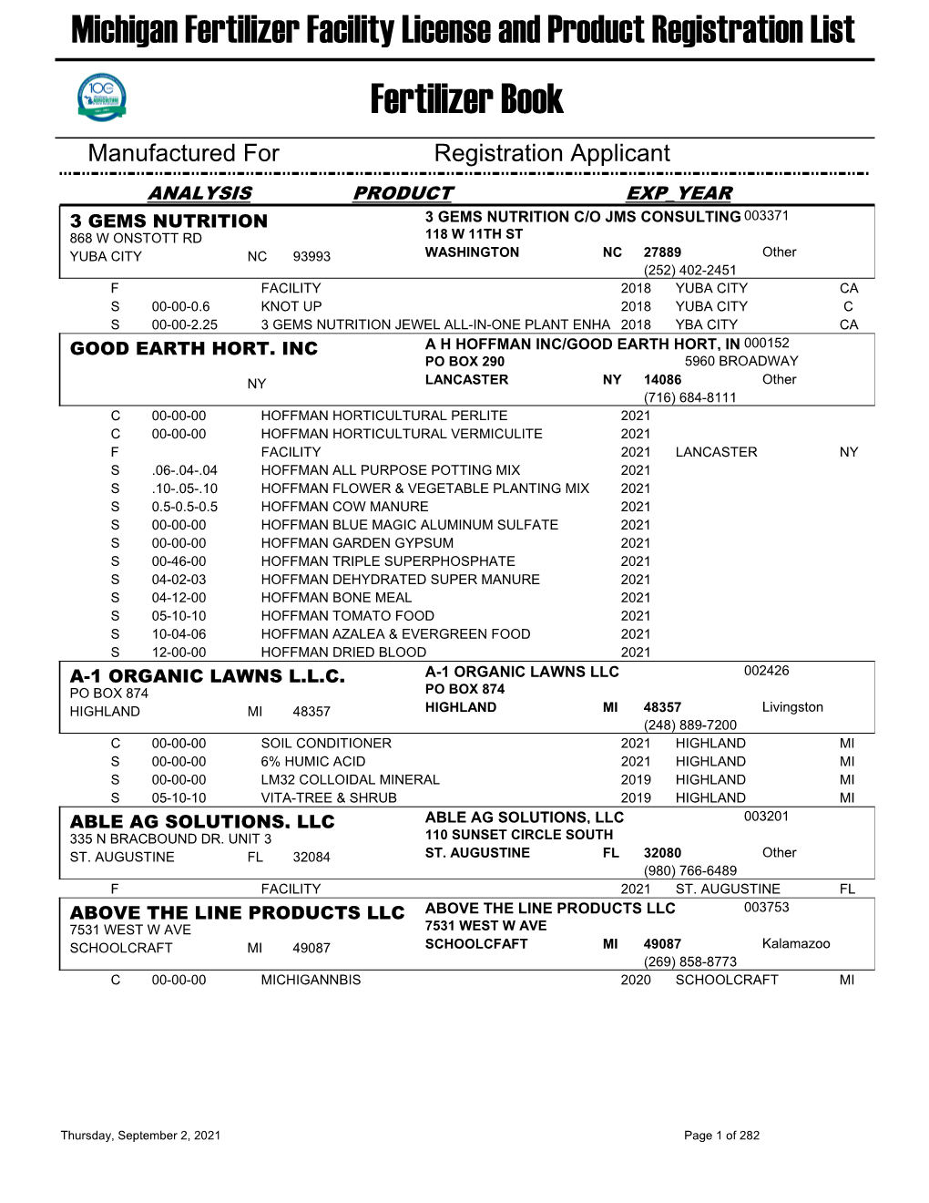 Michigan Fertilizer Facility License and Product Registration List Fertilizer Book Manufactured for Registration Applicant