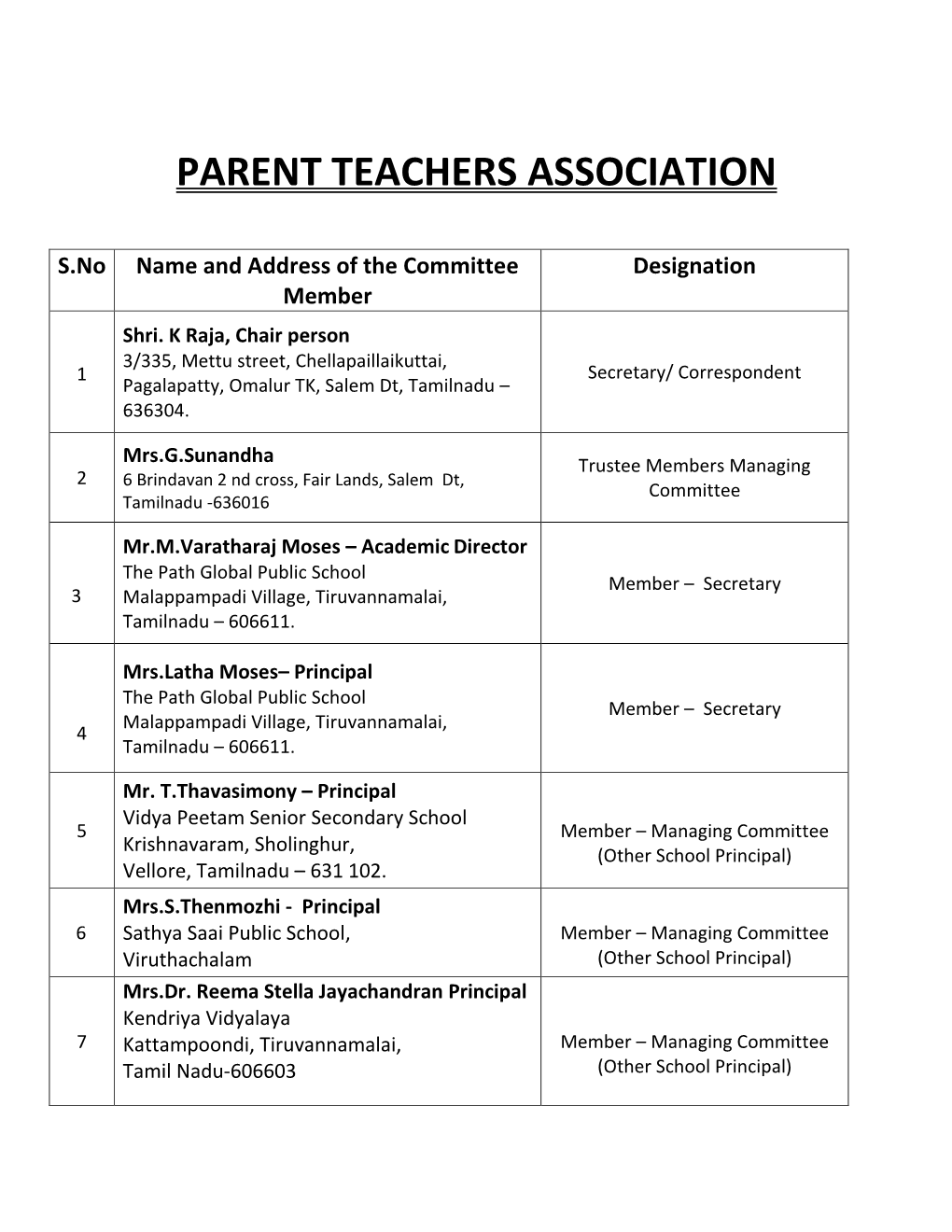 Parent Teachers Association