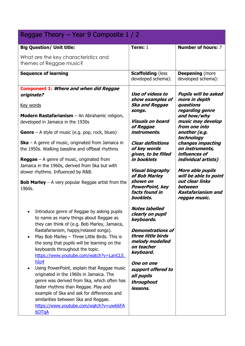 Reggae Theory – Year 9 Composite 1 / 2