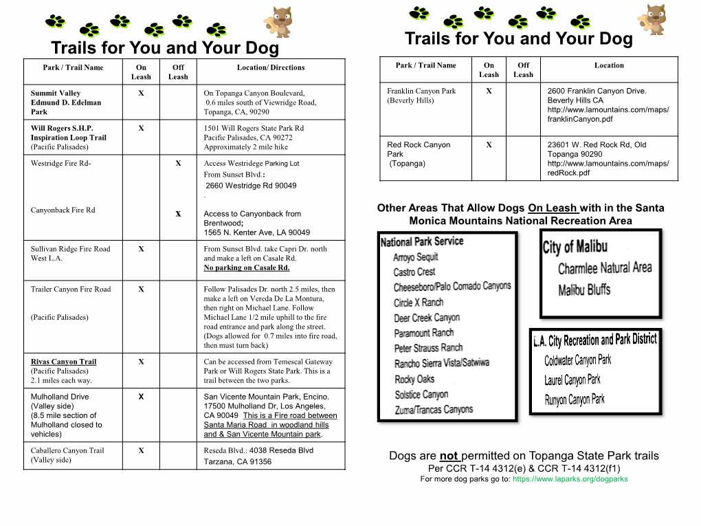 Trails for You and Your Dog Trails for You and Your Dog Park / Trail Name on Off Location/ Directions Park / Trail Name on Off Location Leash Leash Leash Leash