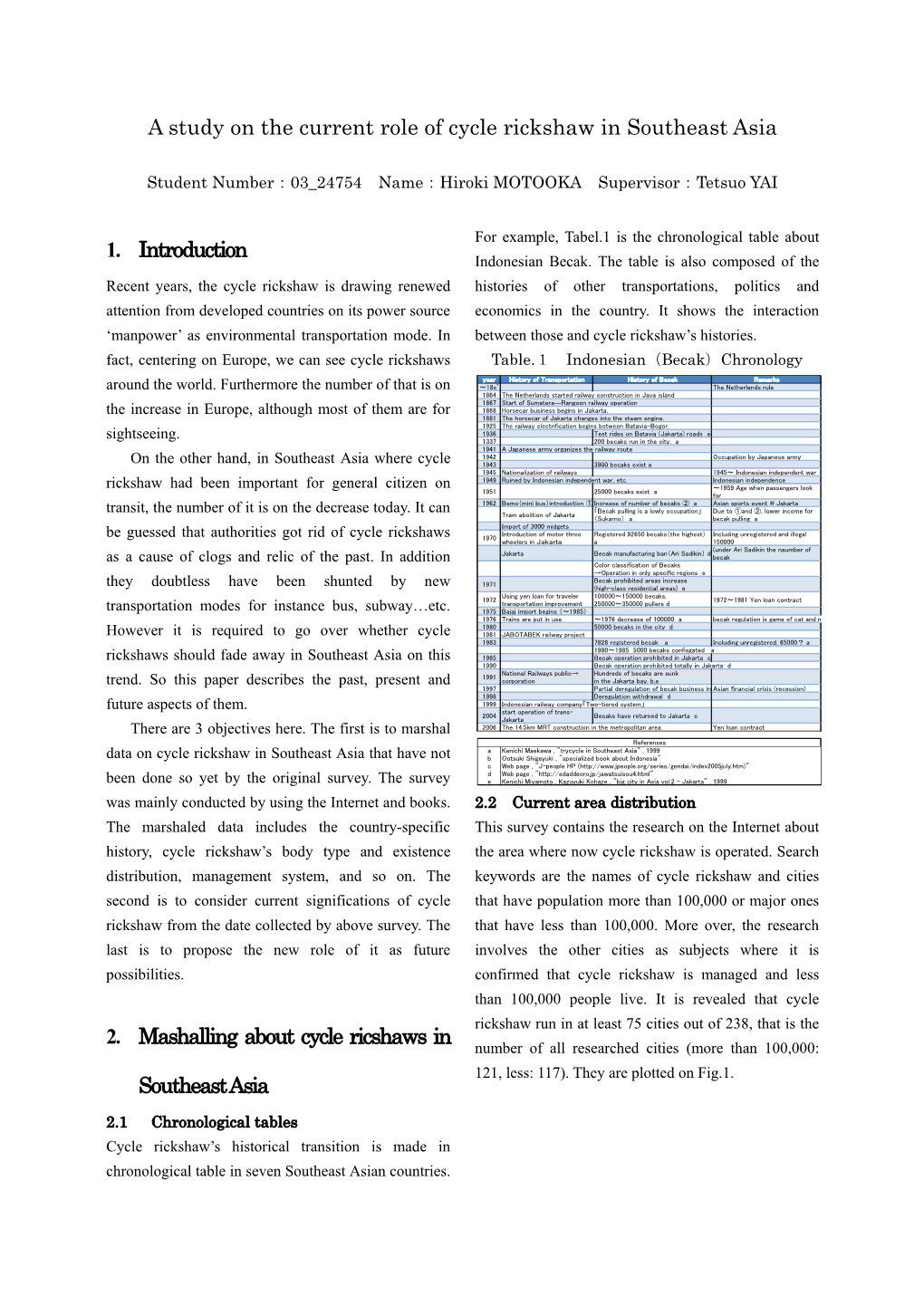 A Study on the Current Role of Cycle Rickshaw in Southeast Asia 1