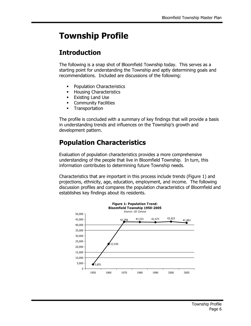 Bloomfield Township Master Plan