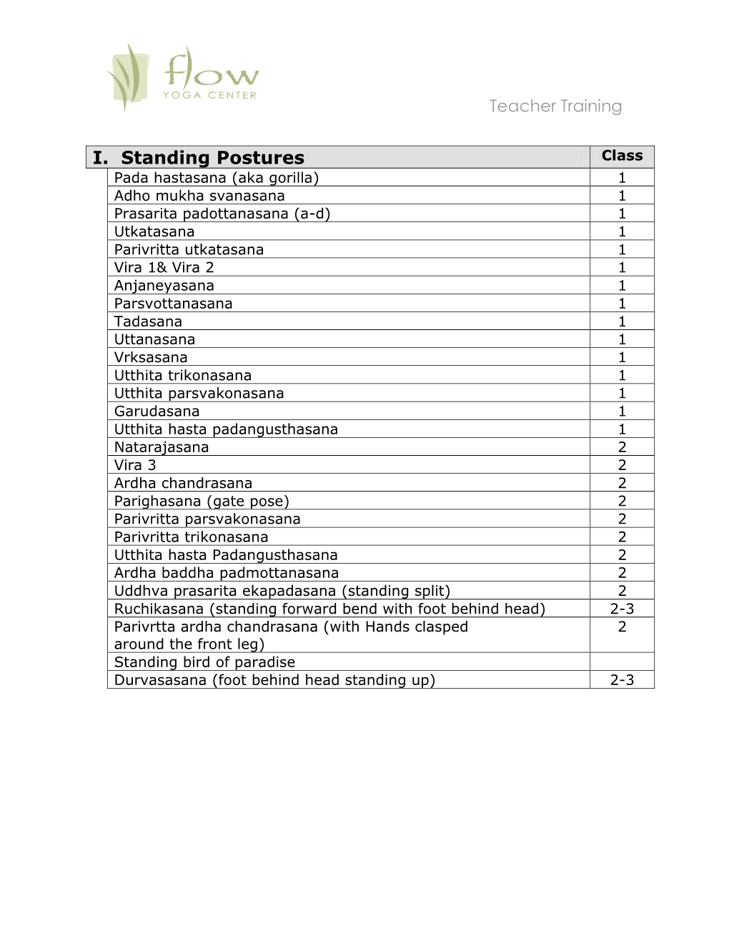 Teacher's Guide Class Format and Associated Poses