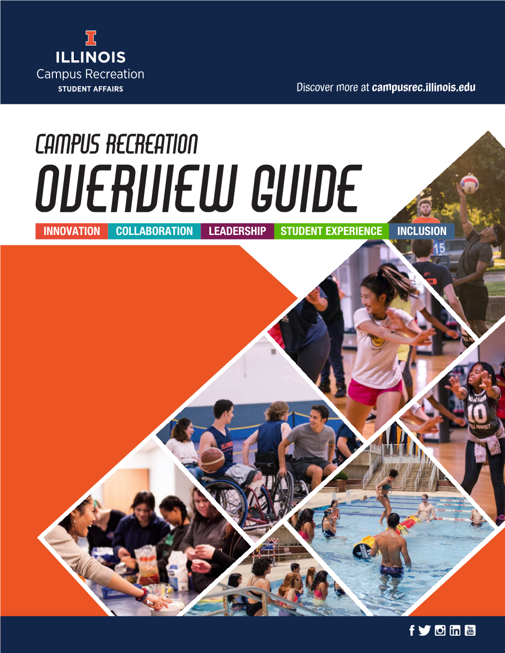 Campus Recreation Overview Guide INNOVATION COLLABORATION LEADERSHIP STUDENT EXPERIENCE INCLUSION