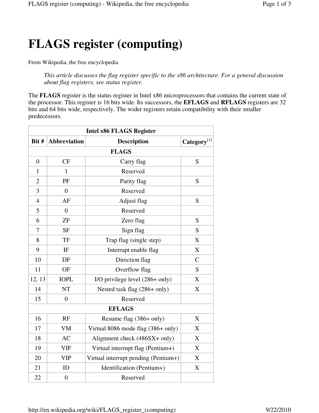 FLAGS Register (Computing) - Wikipedia, the Free Encyclopedia Page 1 of 3