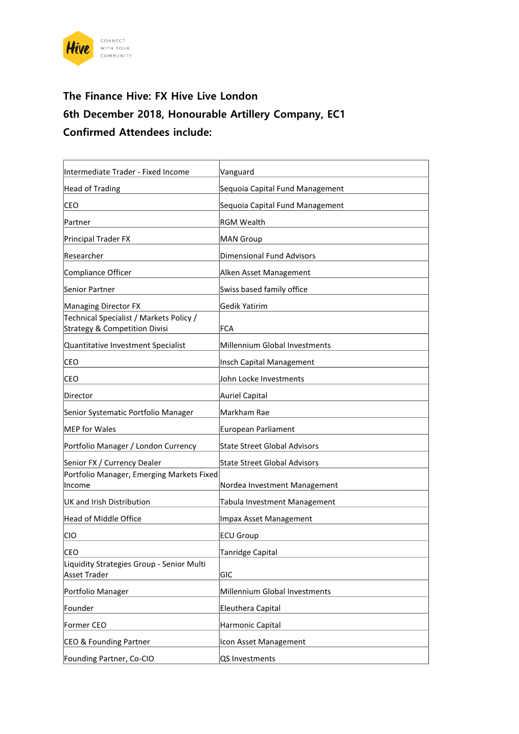 The Finance Hive: FX Hive Live London 6Th December 2018, Honourable Artillery Company, EC1 Confirmed Attendees Include