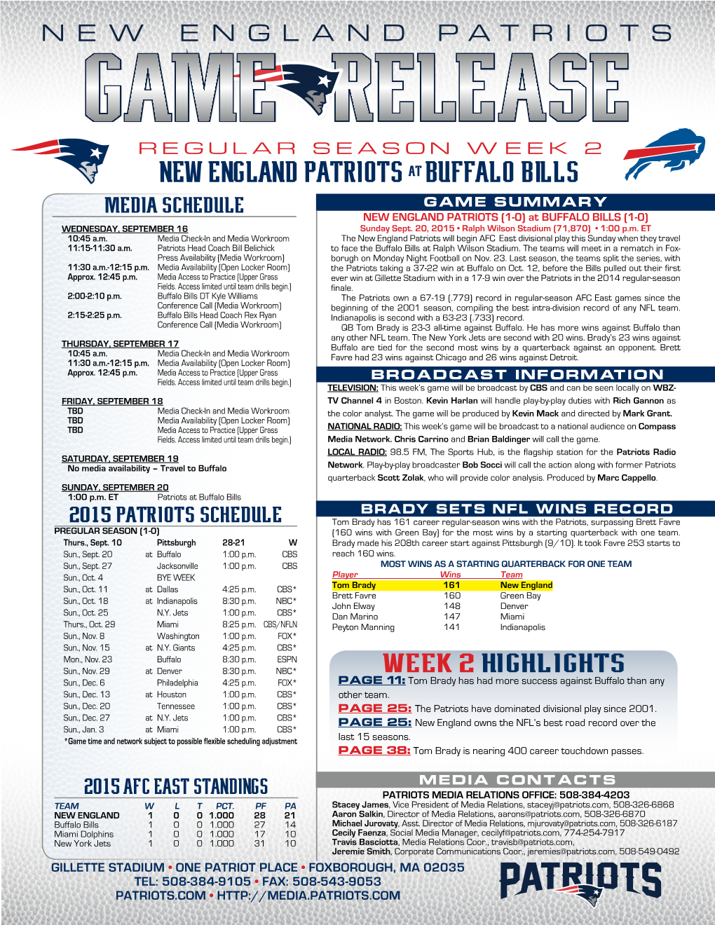 NEW ENGLAND PATRIOTS at Buffalo Bills MEDIA SCHEDULE GAME SUMMARY NEW ENGLAND PATRIOTS (1-0) at BUFFALO BILLS (1-0) WEDNESDAY, SEPTEMBER 16 Sunday Sept