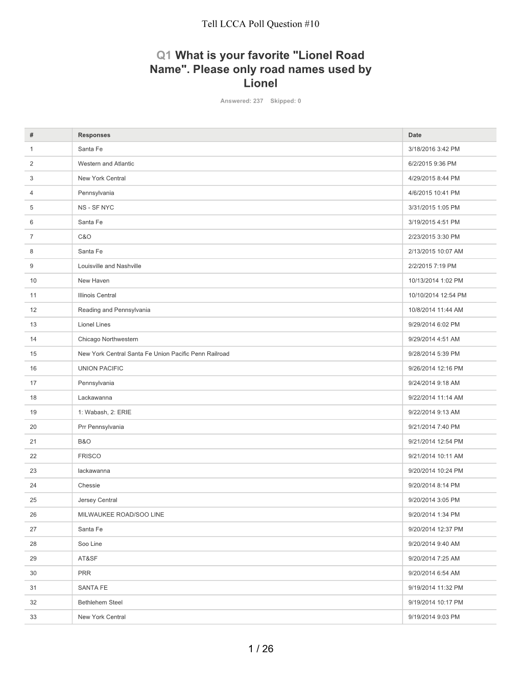 Surveymonkey Analyze