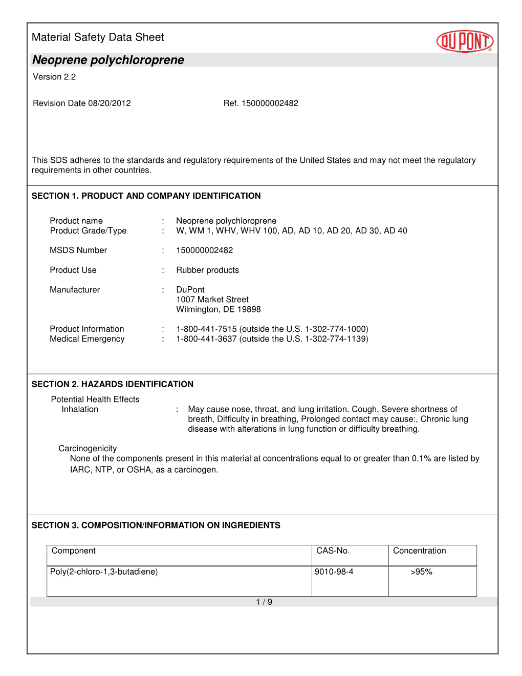 Neoprene Polychloroprene Version 2.2