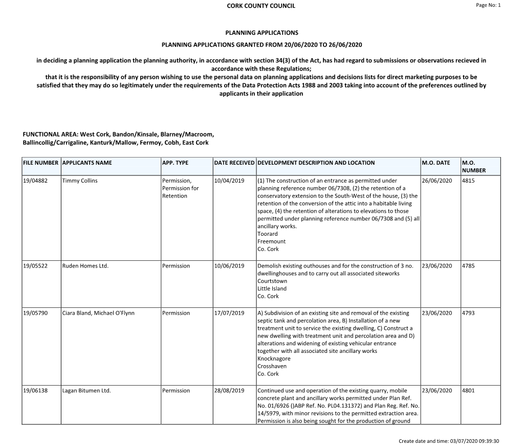 Report Weekly Lists Planning Applications Granted