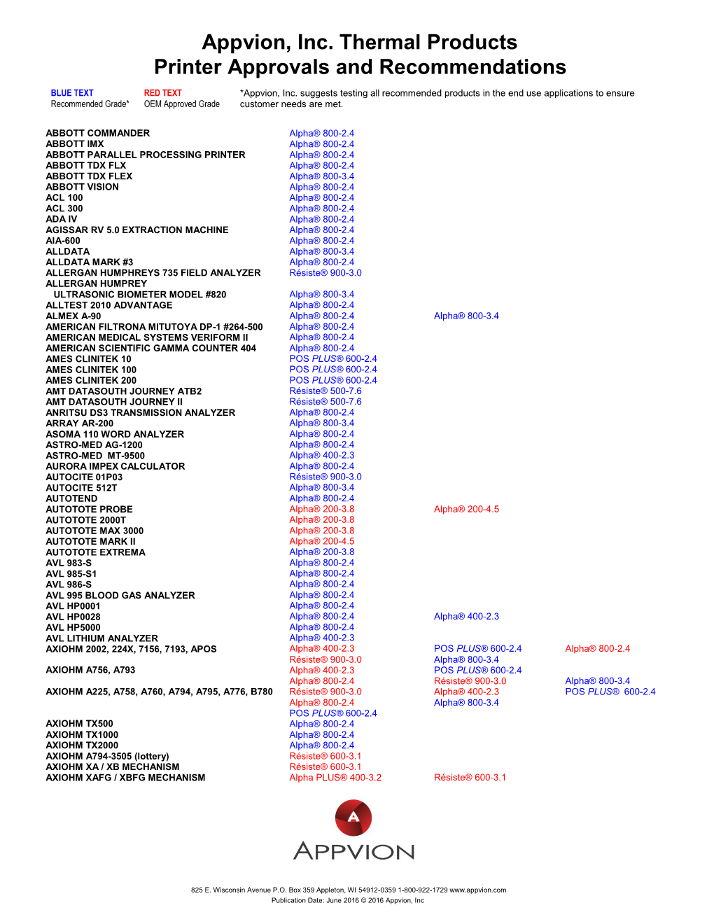 Appvion, Inc. Thermal Products Printer Approvals and Recommendations