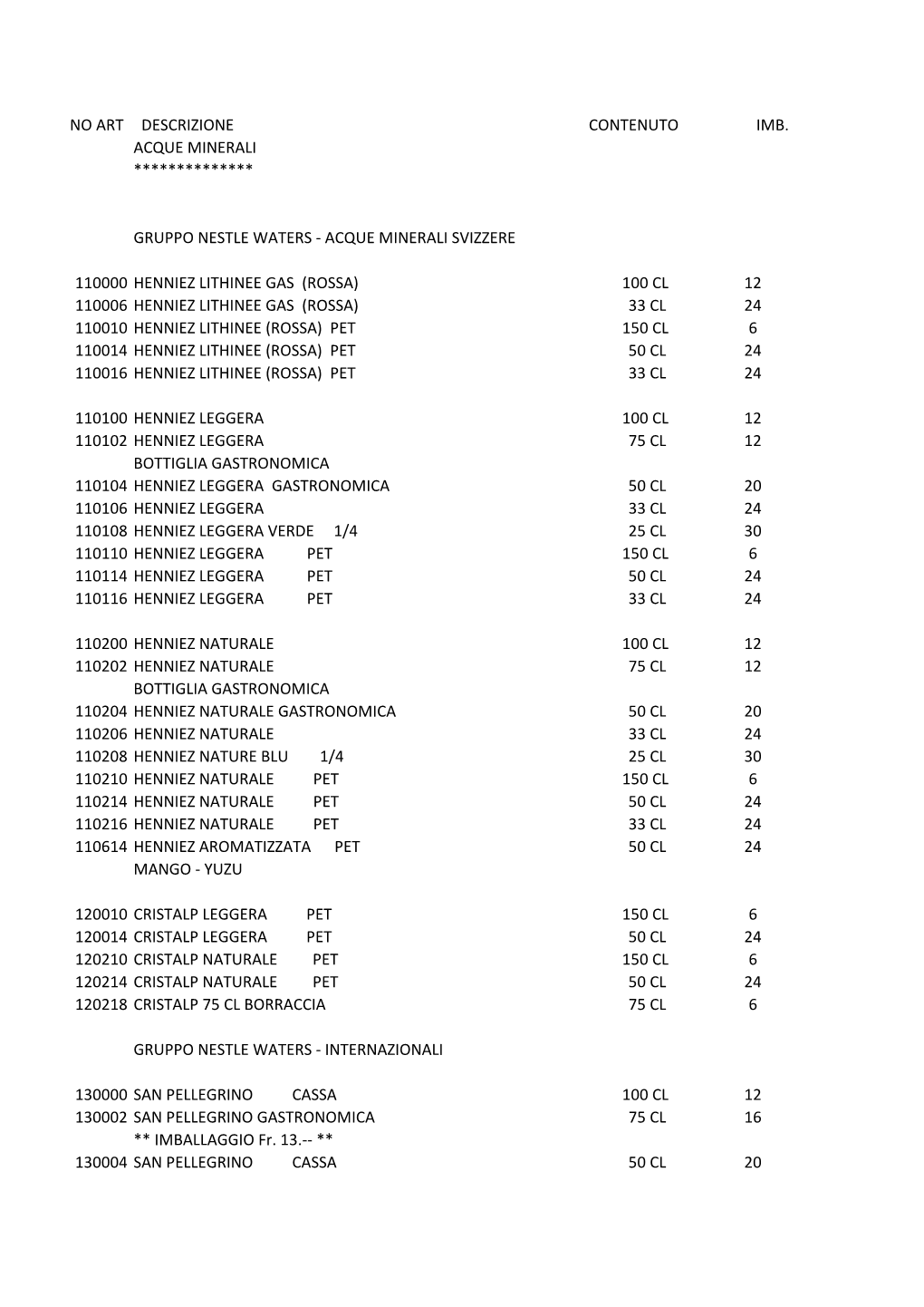 Catalogo Bibite