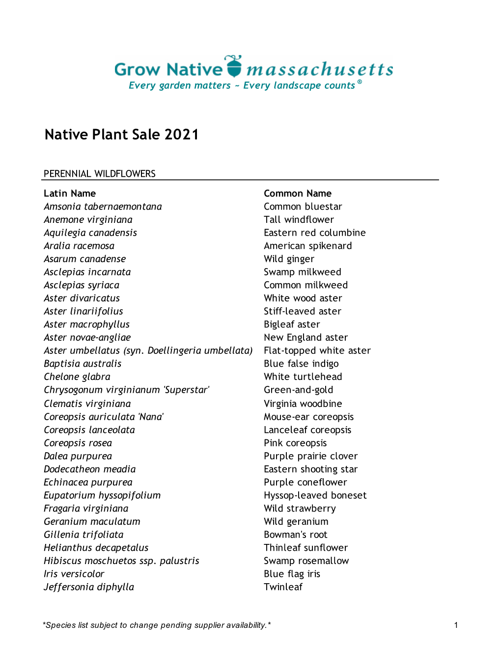 Plant Sale Inventory 2021