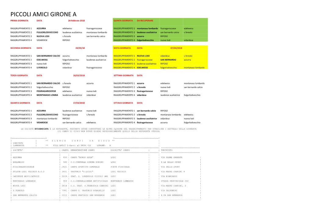 PICCOLI AMICI GIRONE a PRIMA GIORNATA DATA 24 Febbraio 2018 QUINTA GIORNATA DA RECUPERARE