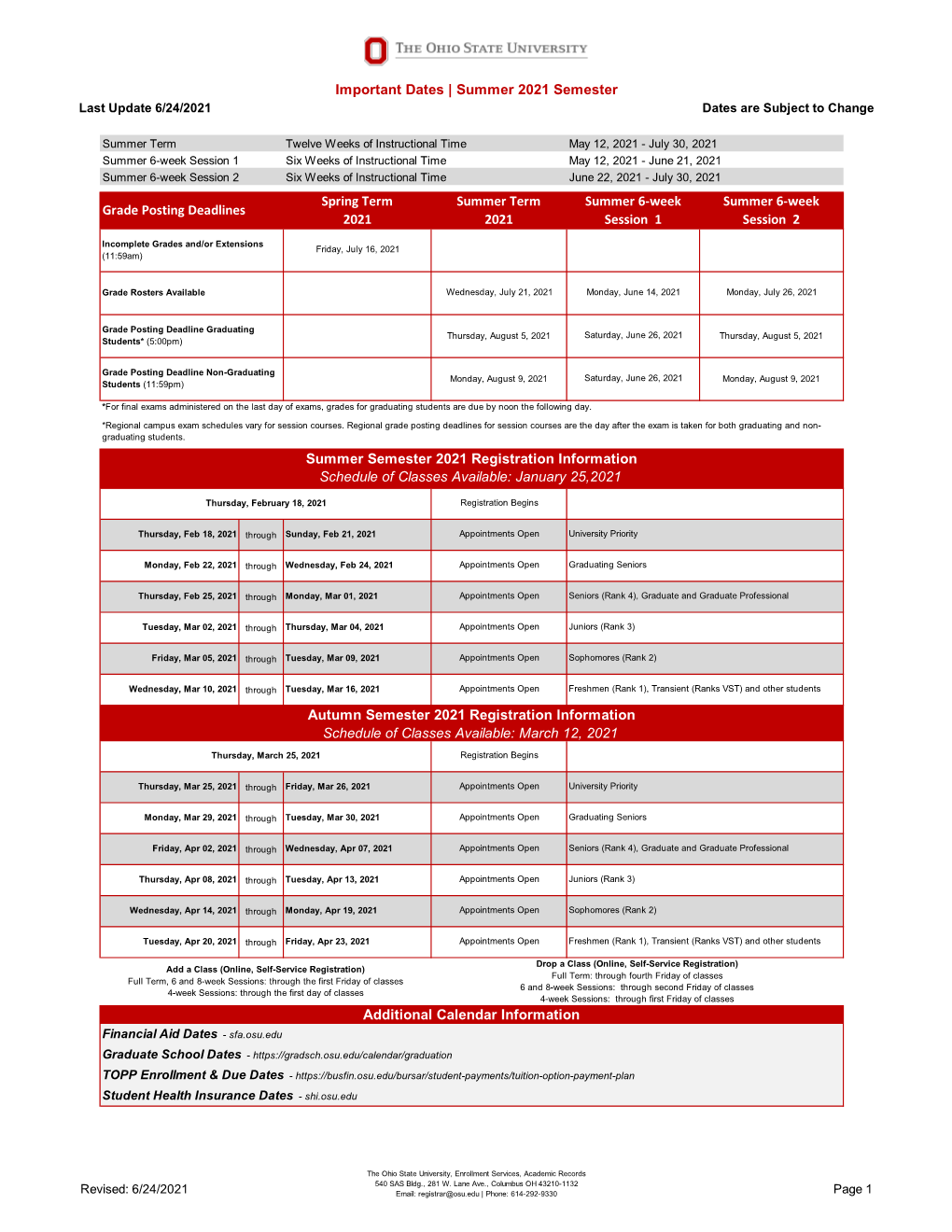 Important Dates | Summer 2021 Semester Last Update 6/24/2021 Dates Are Subject to Change