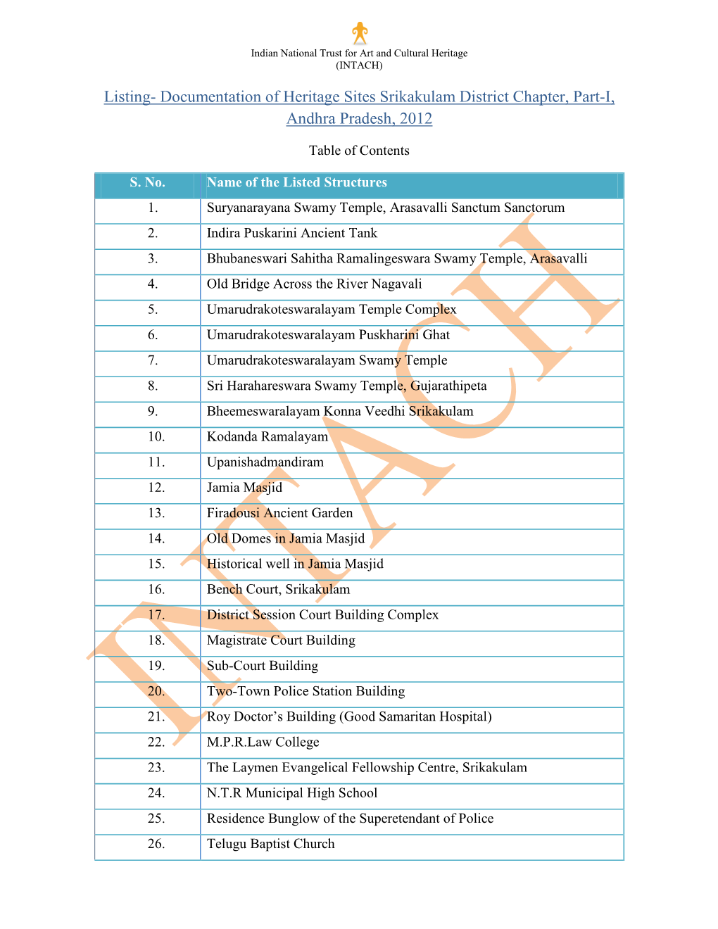 Listing- Documentation of Heritage Sites Srikakulam District Chapter, Part-I, Andhra Pradesh, 2012