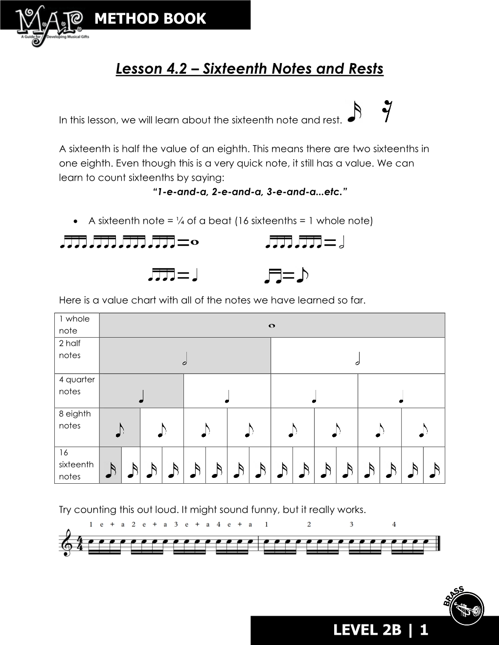 Lesson 4.2 – Sixteenth Notes and Rests METHOD BOOK LEVEL 2B