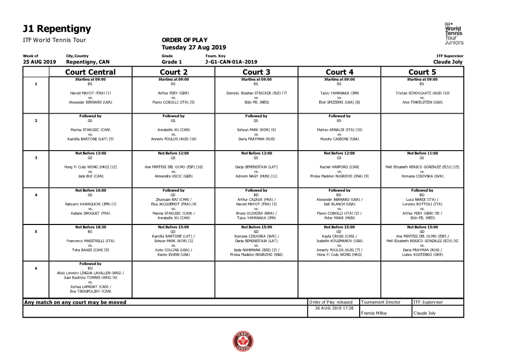 ITF Junior Tournament Planner