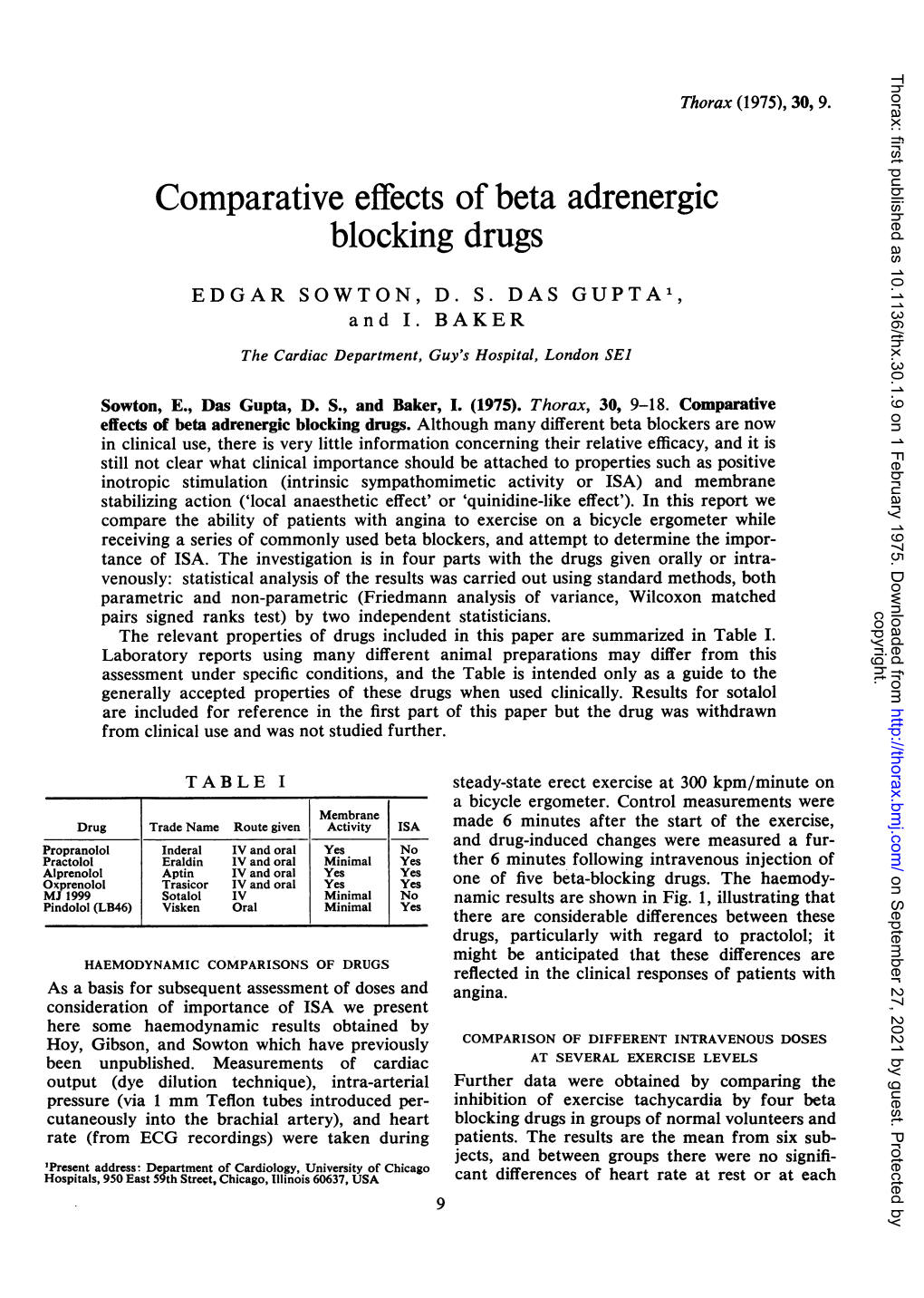 Comparative Effects of Beta Adrenergic Blocking Drugs