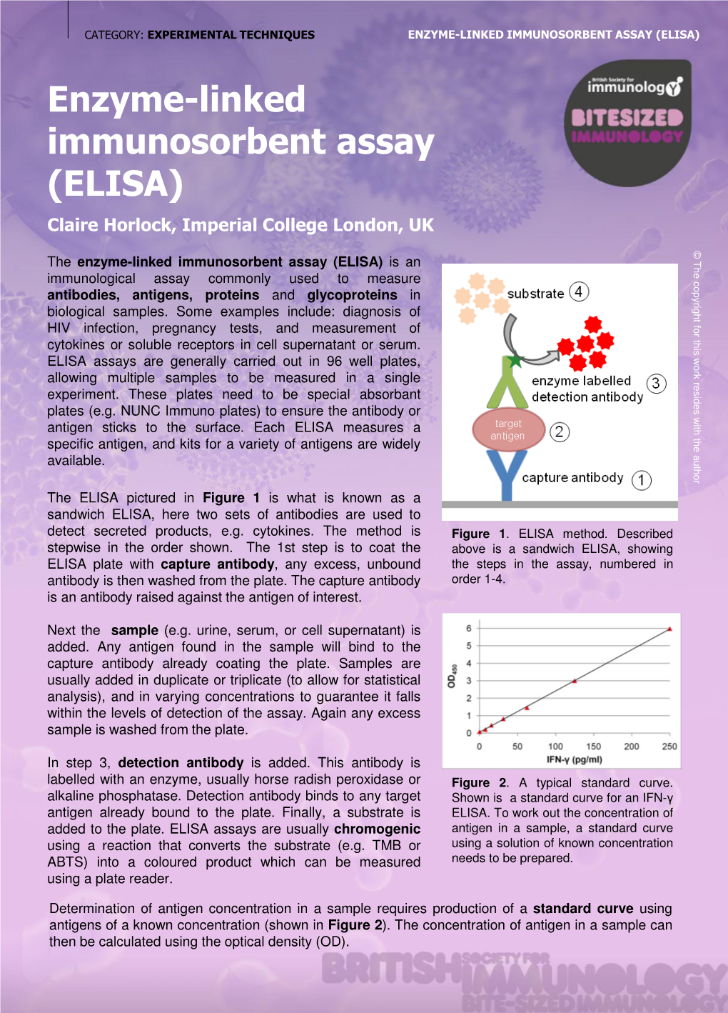 Enzyme-Linked Immunosorbent Assay (Elisa)