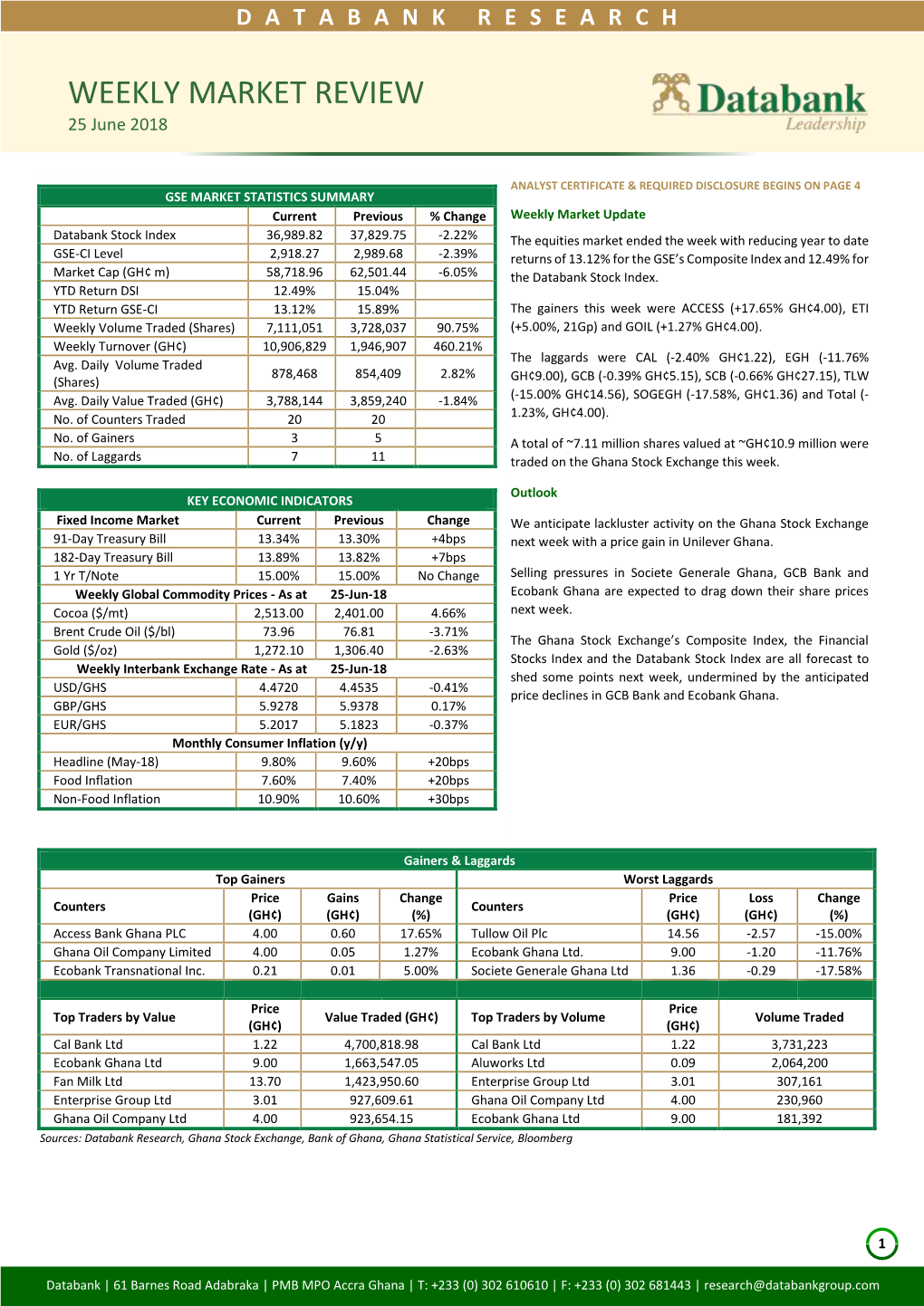 WEEKLY MARKET REVIEW 25 June 2018