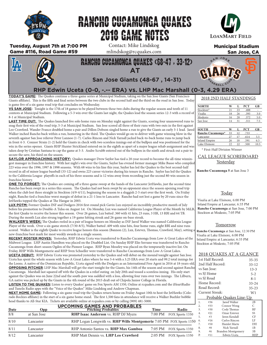 Rancho Cucamonga Quakes 2018 Game Notes