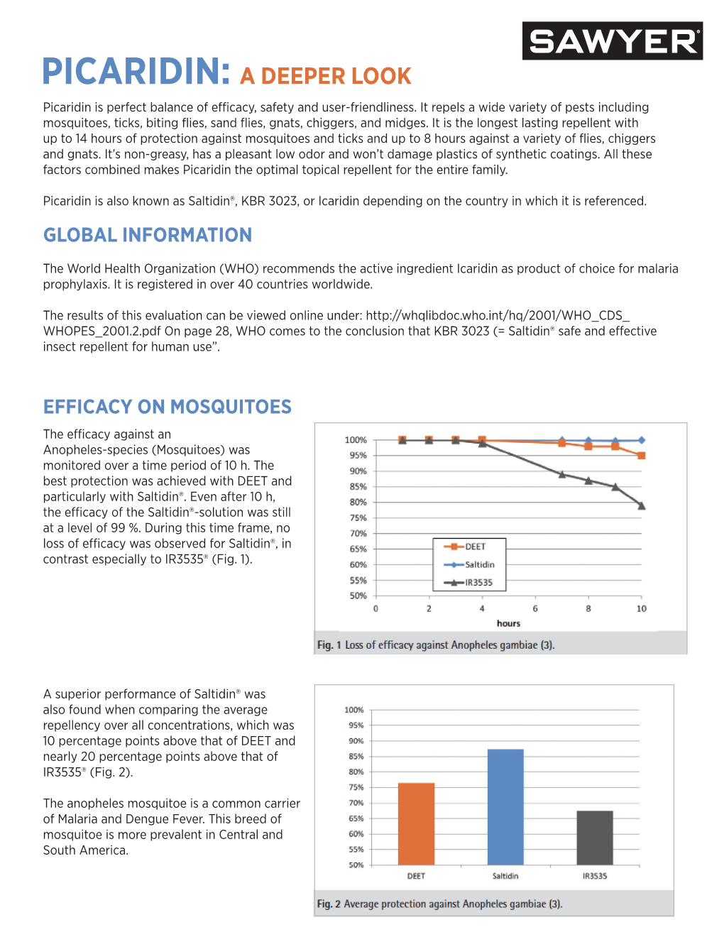 PICARIDIN: a DEEPER LOOK Picaridin Is Perfect Balance of Efficacy, Safety and User-Friendliness