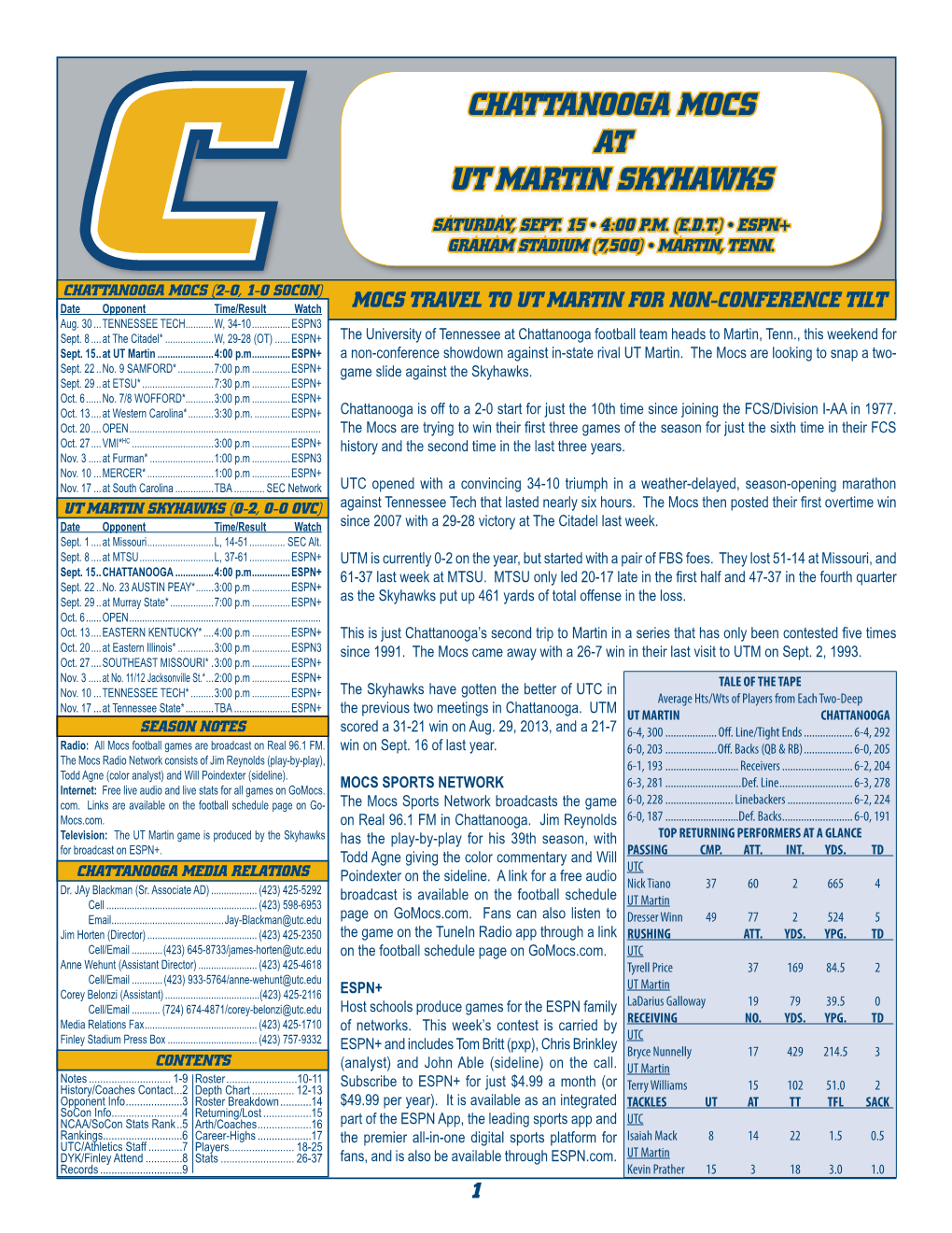 Chattanooga Mocs at Ut Martin Skyhawks