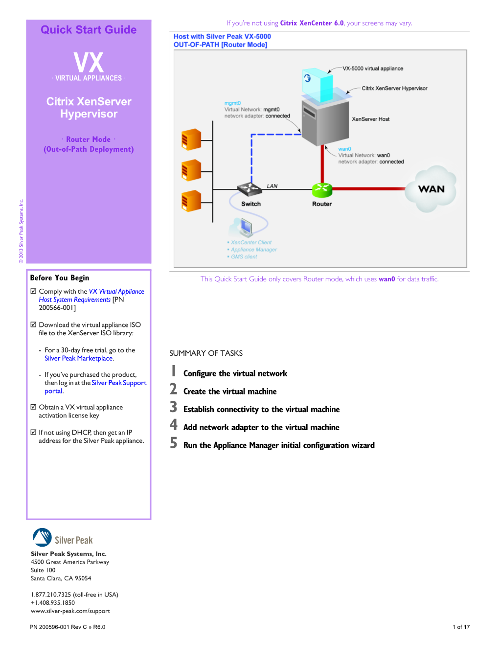 Quick Start Guide Citrix Xenserver Hypervisor