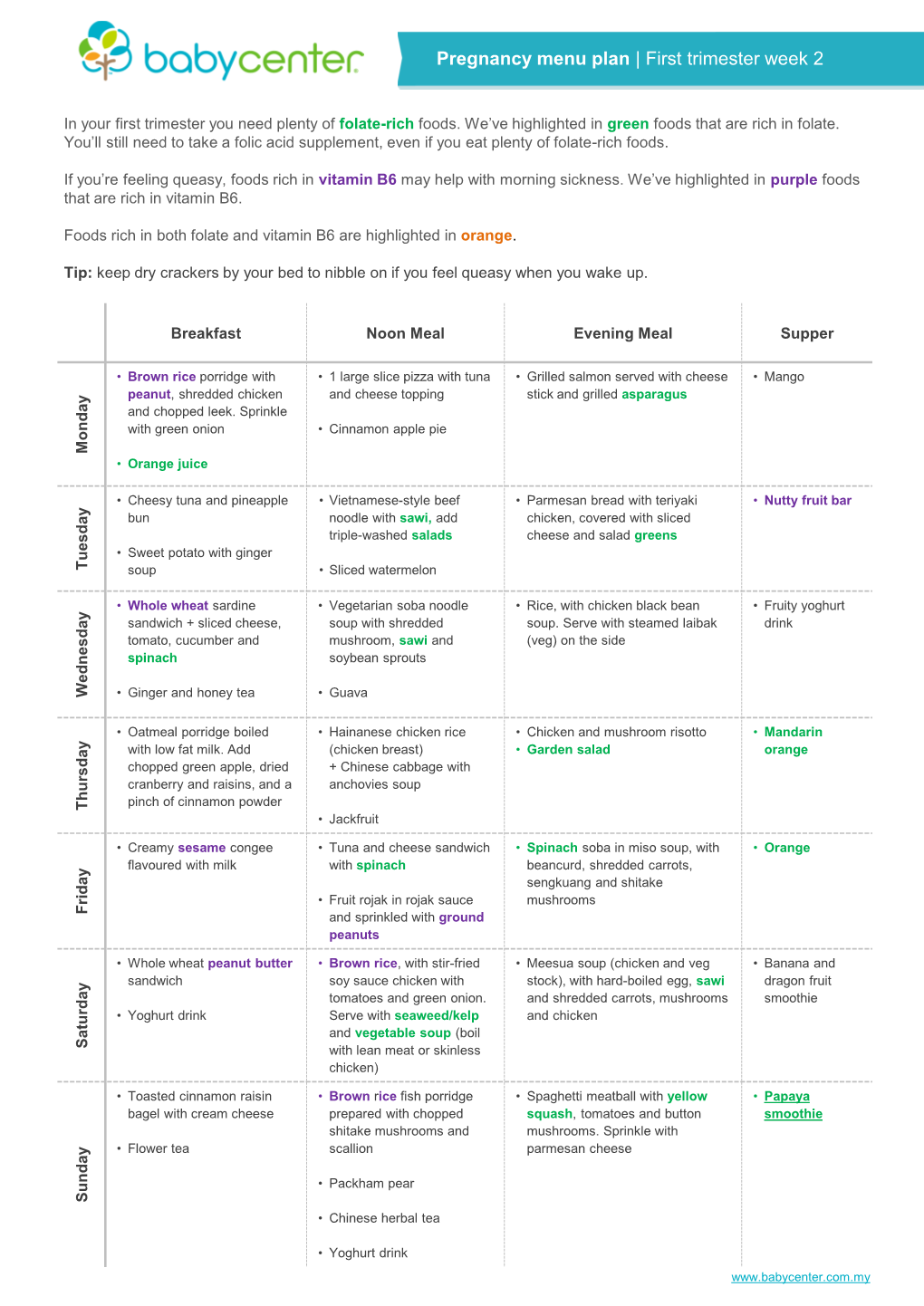 Pregnancy Menu Plan | First Trimester Week 2