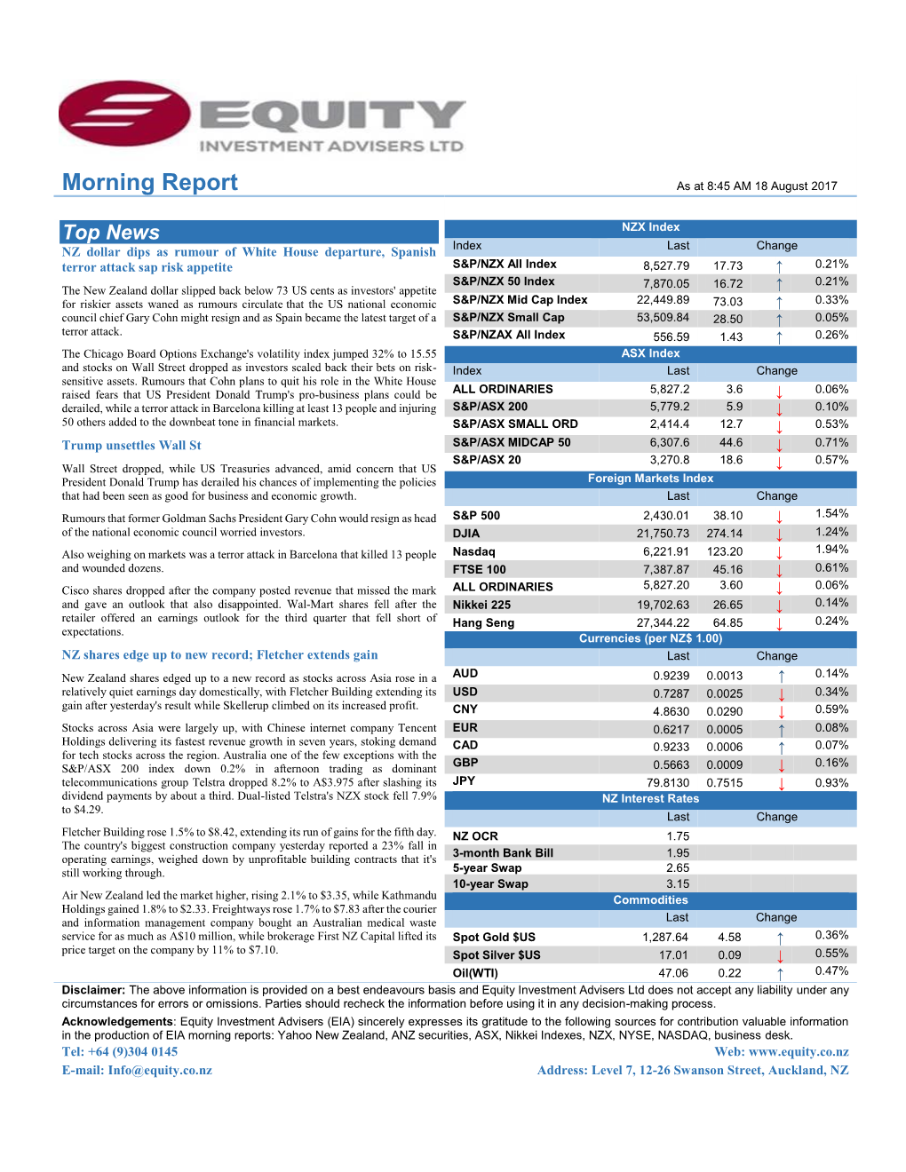 Morning Report As at 8:45 AM 18 August 2017