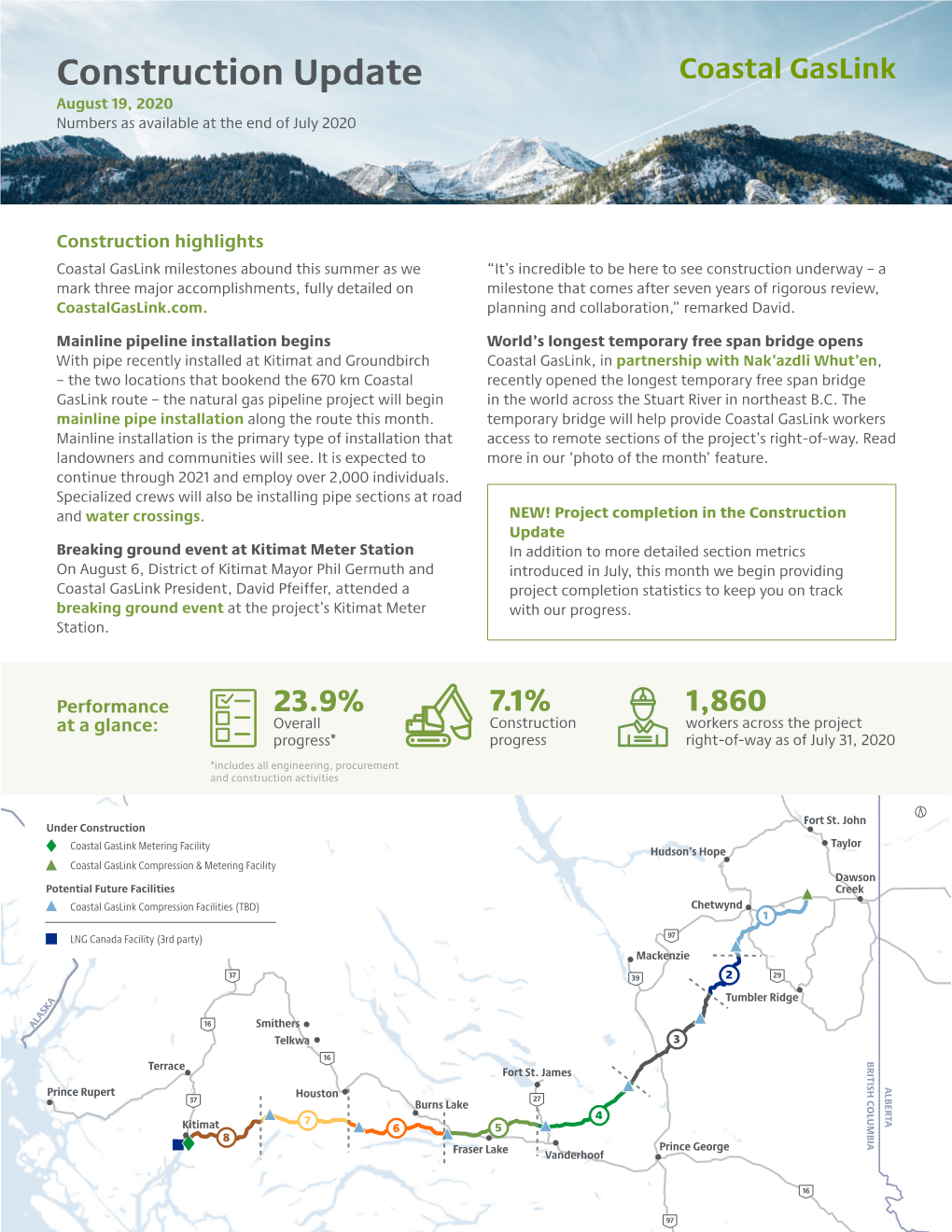 Coastal Gaslink Monthly Construction Update 16