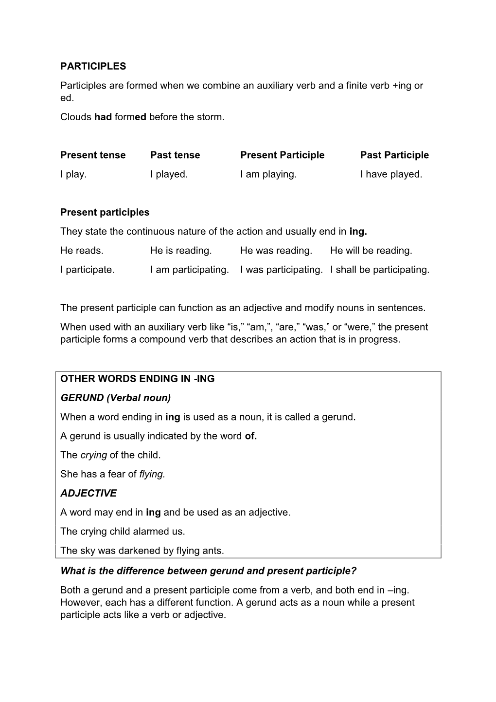 PARTICIPLES Participles Are Formed When We Combine an Auxiliary Verb and a Finite Verb +Ing Or Ed