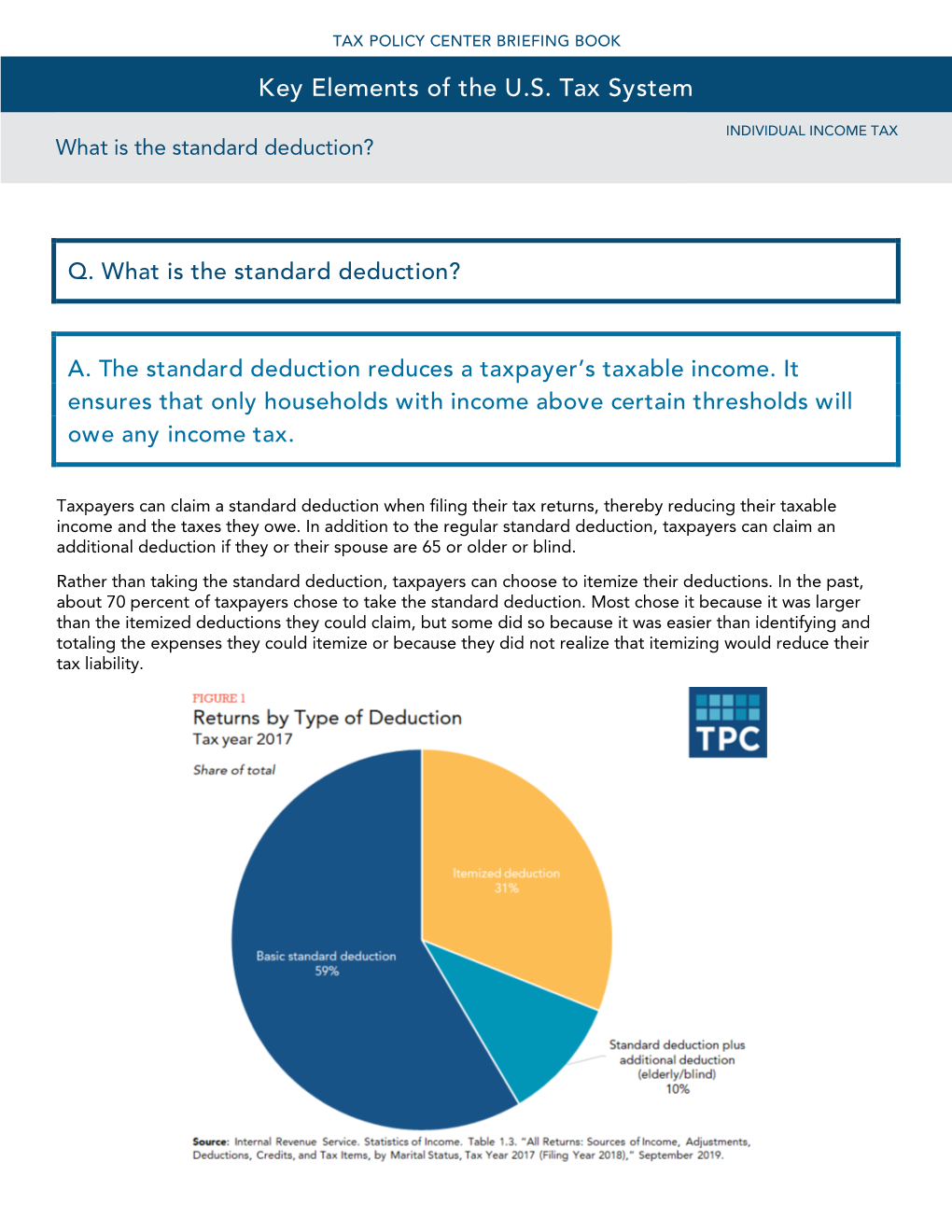 Key Elements of the U.S. Tax System