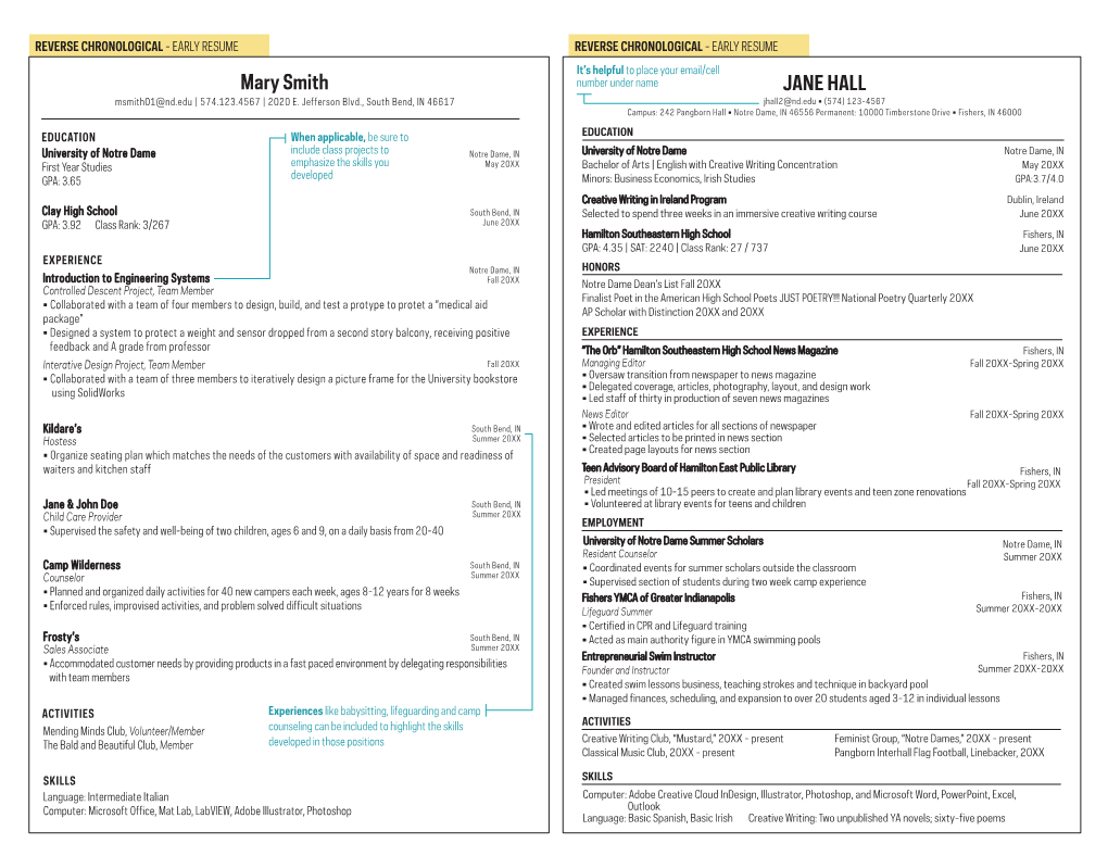 Sample Resumes