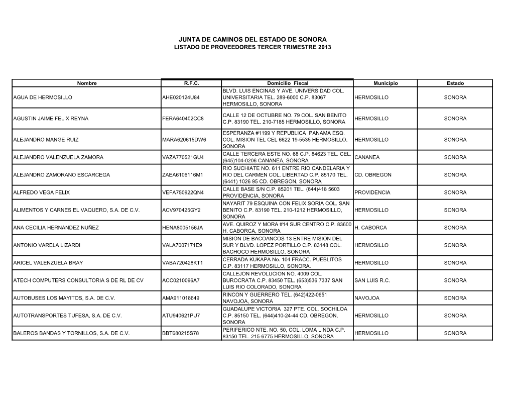 Junta De Caminos Del Estado De Sonora Listado De Proveedores Tercer Trimestre 2013