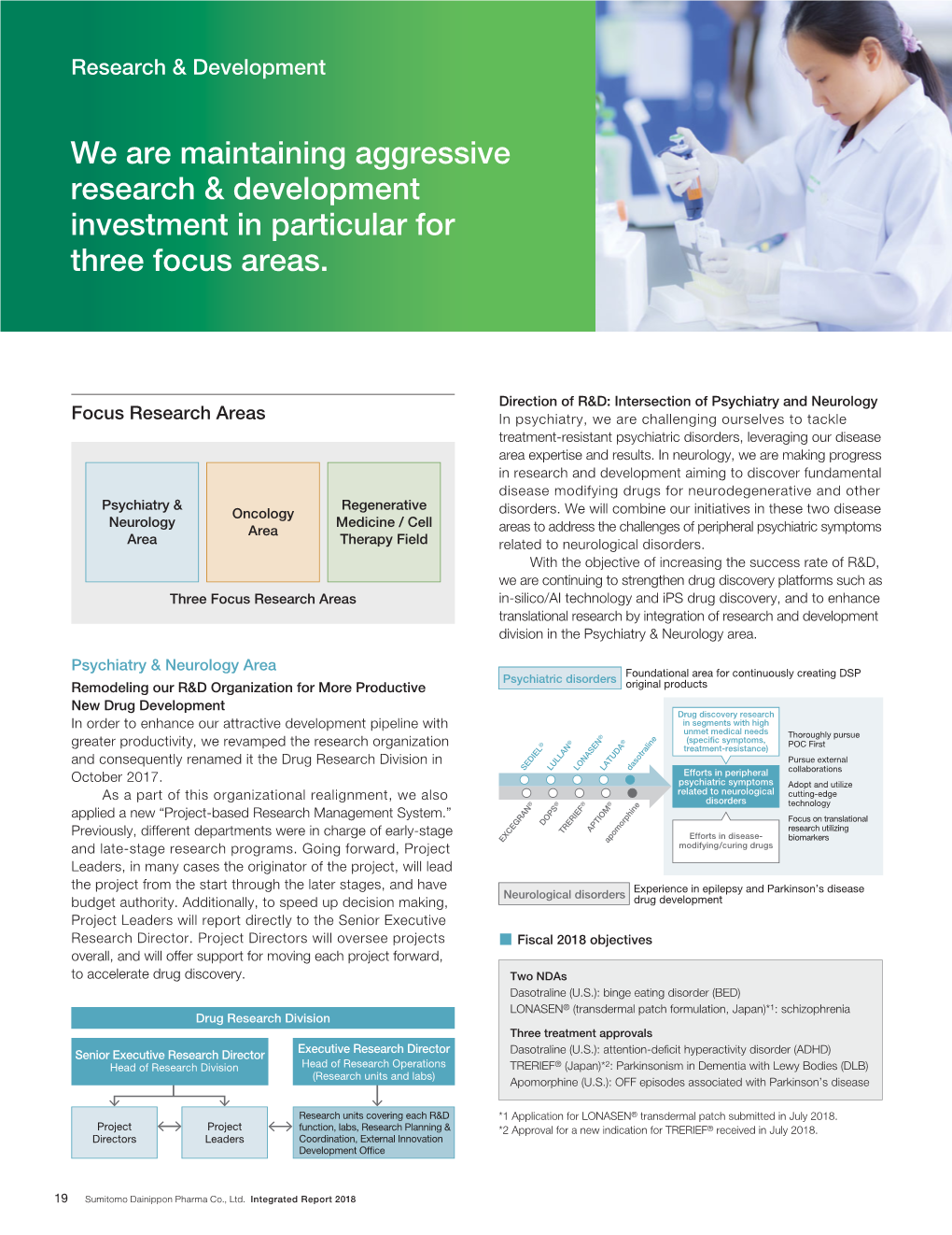 We Are Maintaining Aggressive Research & Development Investment