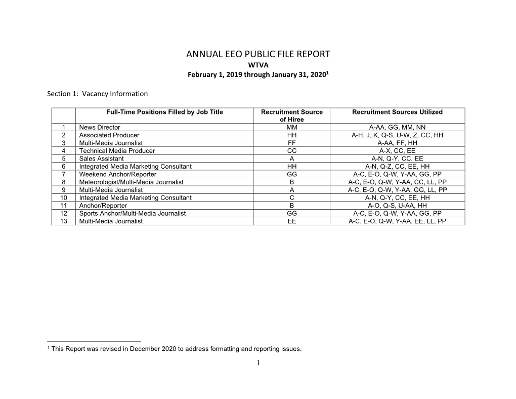 2019 WTVA EEO Report