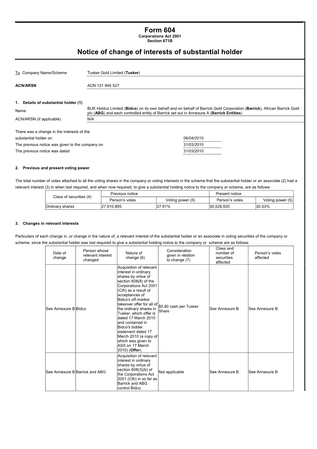 Form 604 Notice of Change of Interests of Substantial Holder