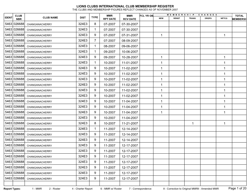 District 324E3.Pdf