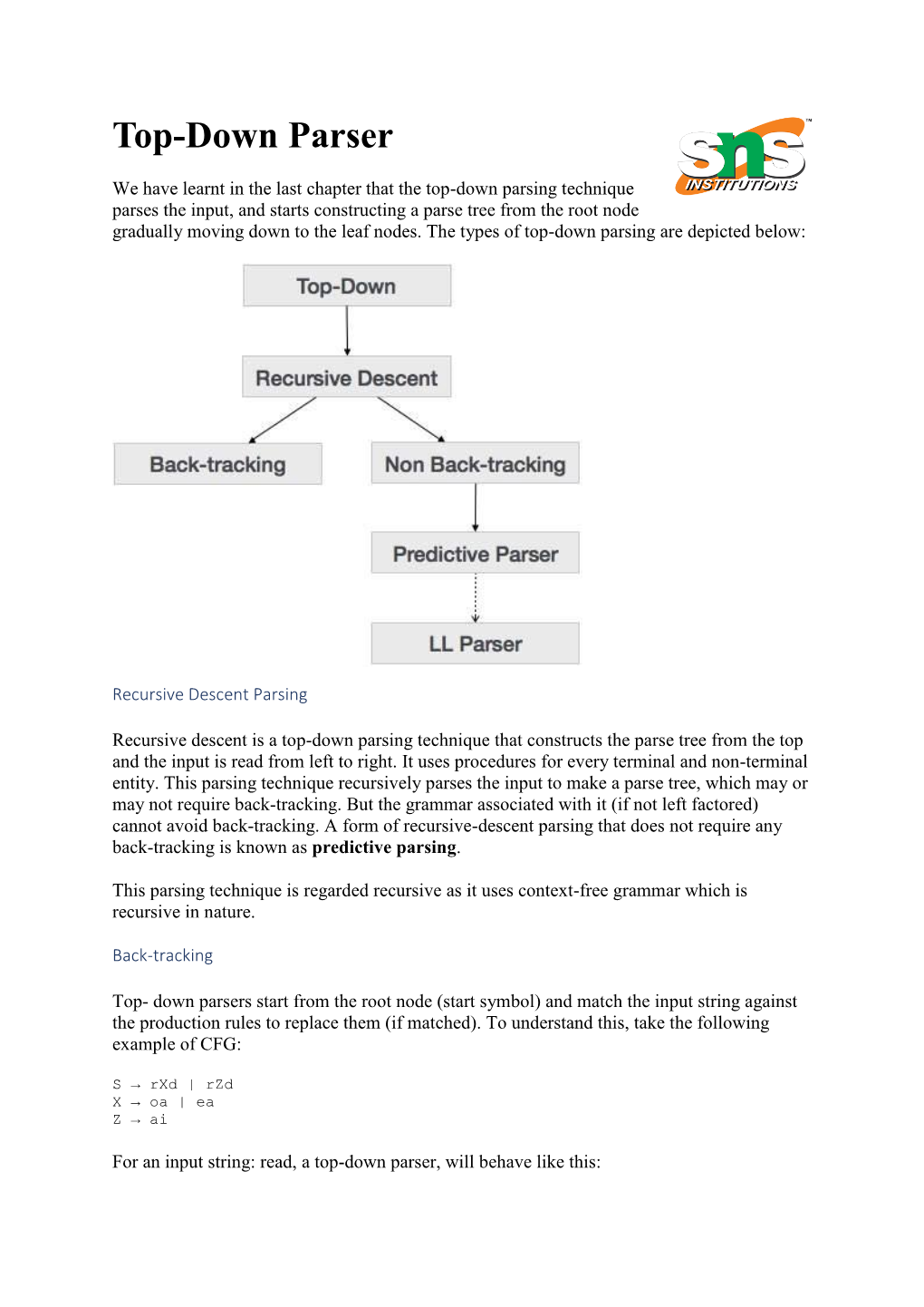 Top-Down Parser