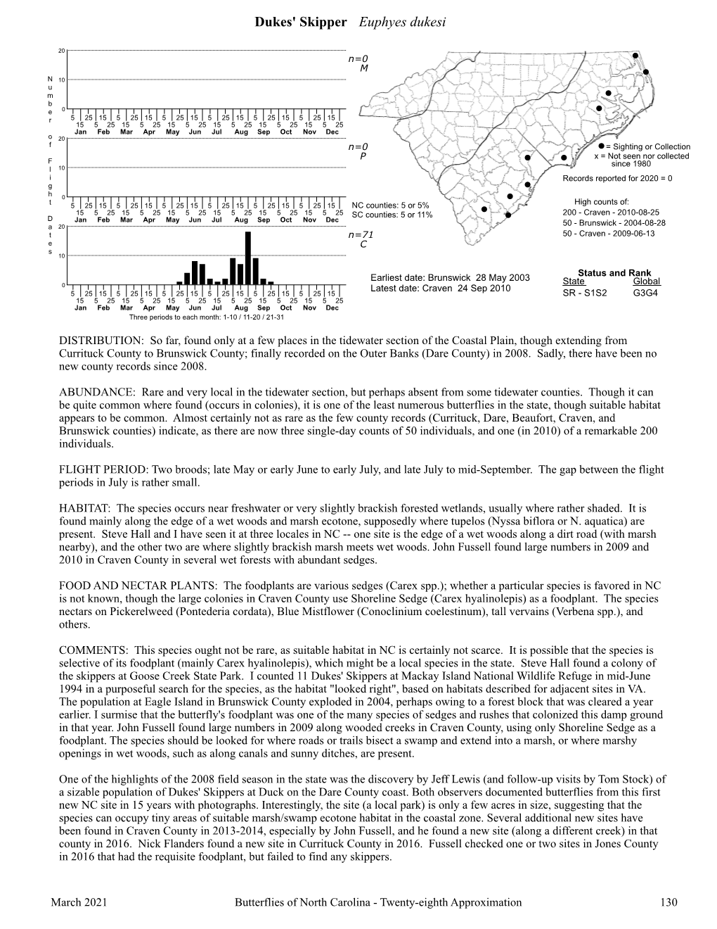 Butterflies of North Carolina - Twenty-Eighth Approximation 130