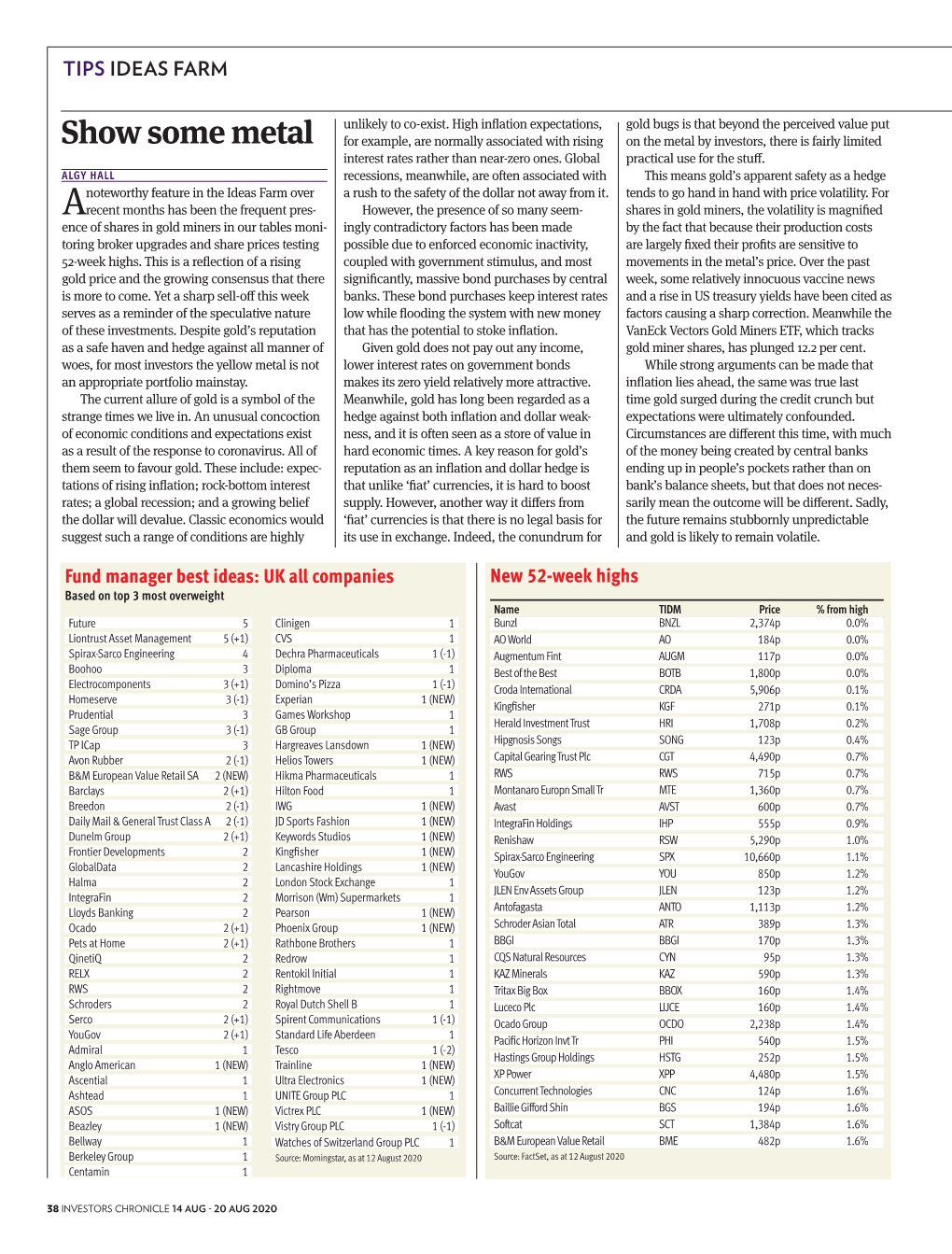 Show Some Metal for Example, Are Normally Associated with Rising on the Metal by Investors, There Is Fairly Limited Interest Rates Rather Than Near-Zero Ones