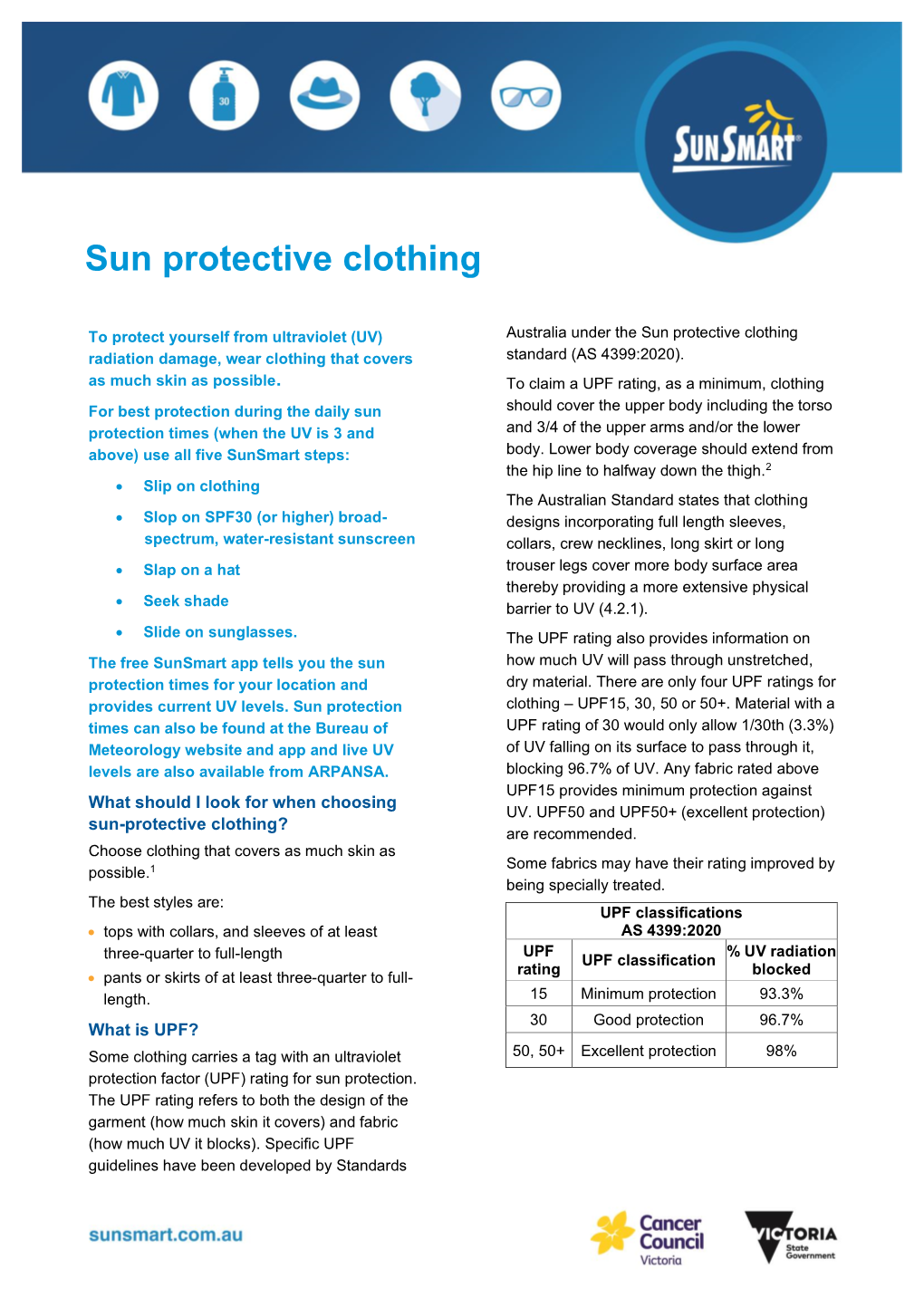 Sun Protective Clothing